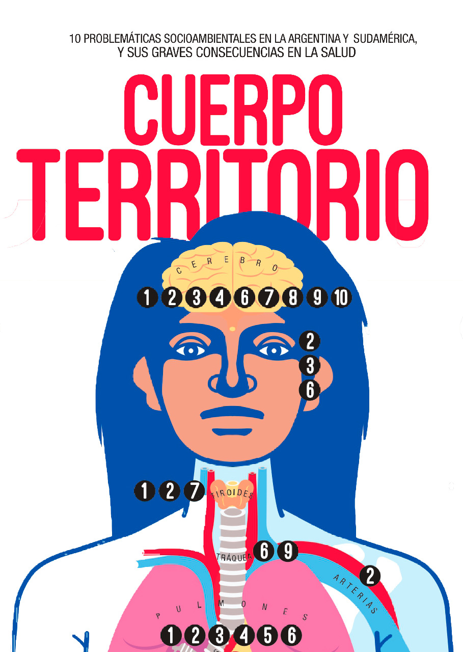 Poster Cuerpo territorio